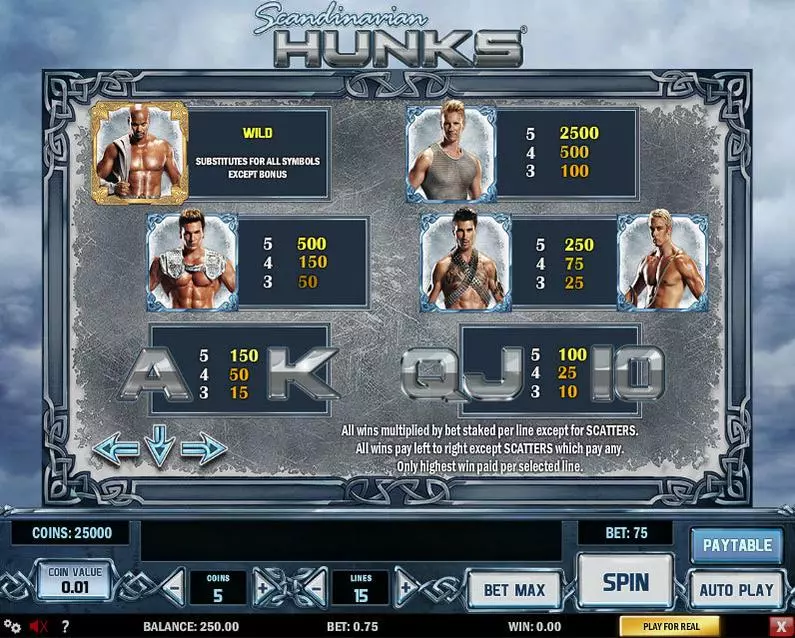 Info and Rules - Scandinavian Hunks Play'n GO Bonus Round 