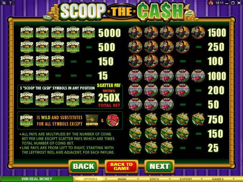 Info and Rules - Scoop the Cash Microgaming Coin Based 
