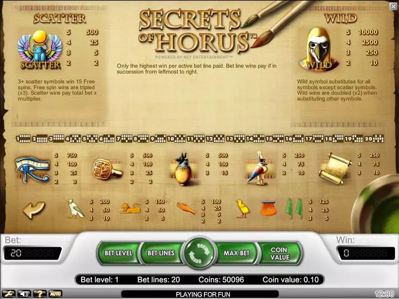Info and Rules - Secrets of Horus NetEnt Coin Based 