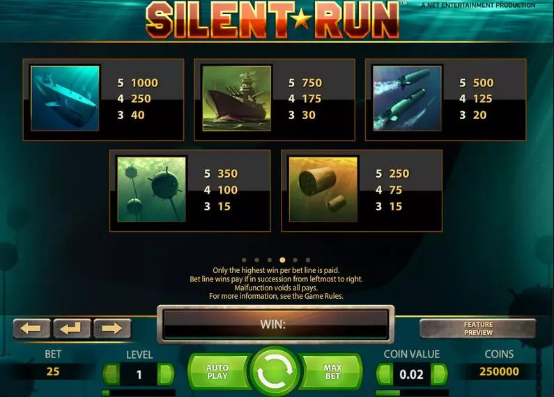 Info and Rules - Silent Run NetEnt Bonus Round 