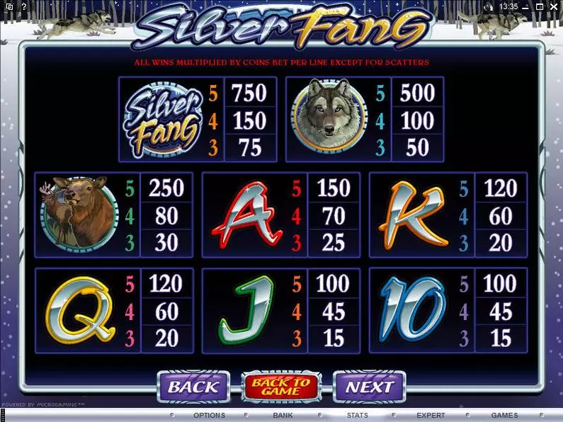 Info and Rules - Silver Fang Microgaming Coin Based 