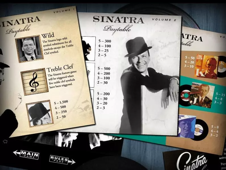 Info and Rules - Sinatra bwin.party Video 