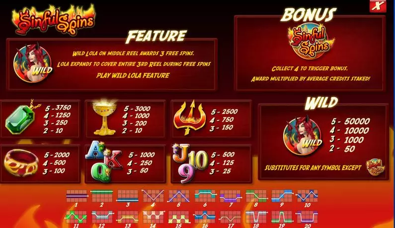 Info and Rules - Sinful Spins Amaya Bonus Round 