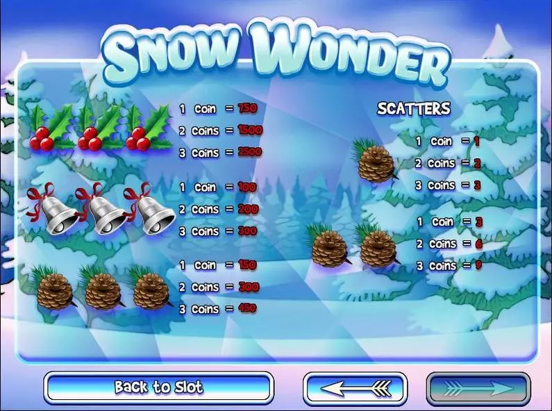 Info and Rules - Snow Wonder Rival Classic 