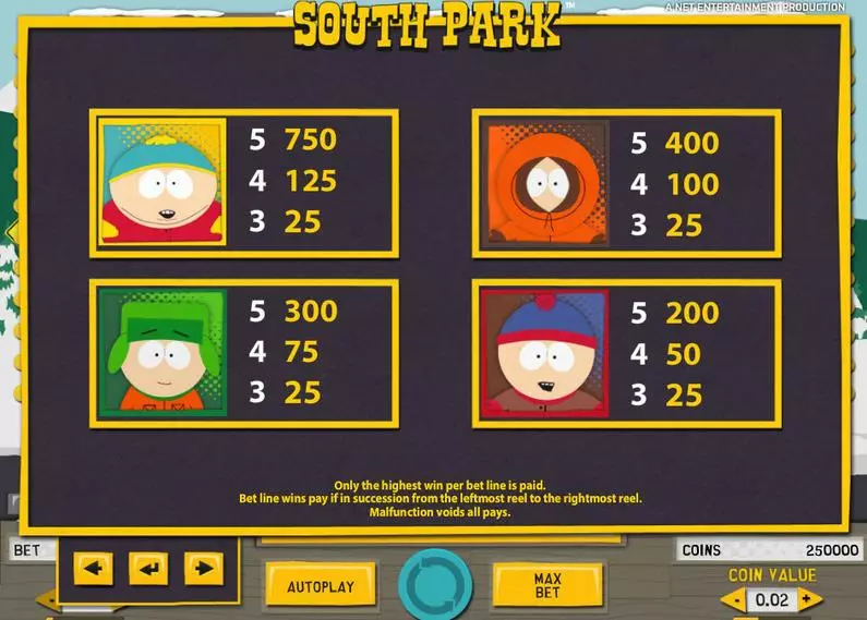 Info and Rules - South Park NetEnt Bonus Round 