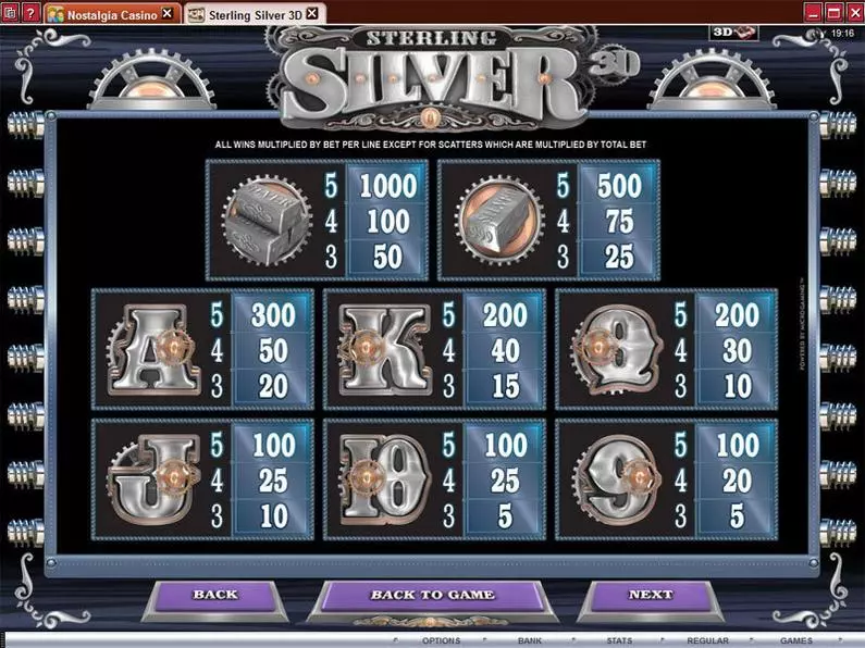 Info and Rules - Sterling Silver 3D Microgaming Coin Based 