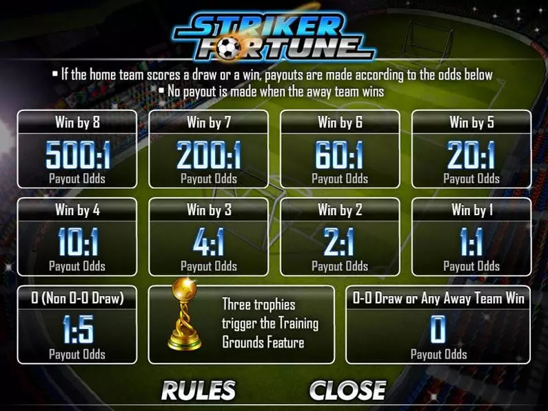 Info and Rules - Striker Fortune CryptoLogic Video 
