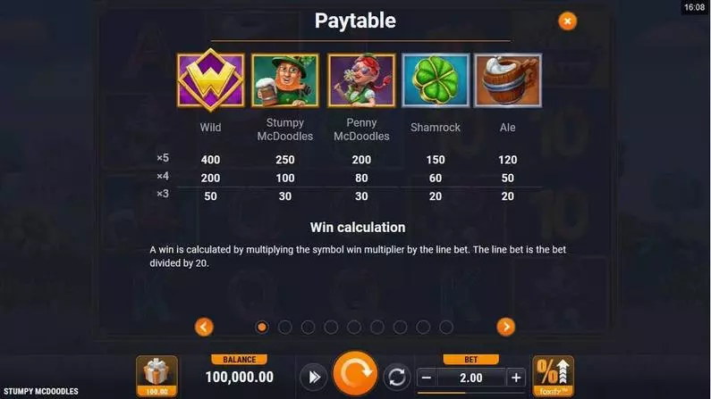 Paytable - Stumpy McDOOdles Microgaming  