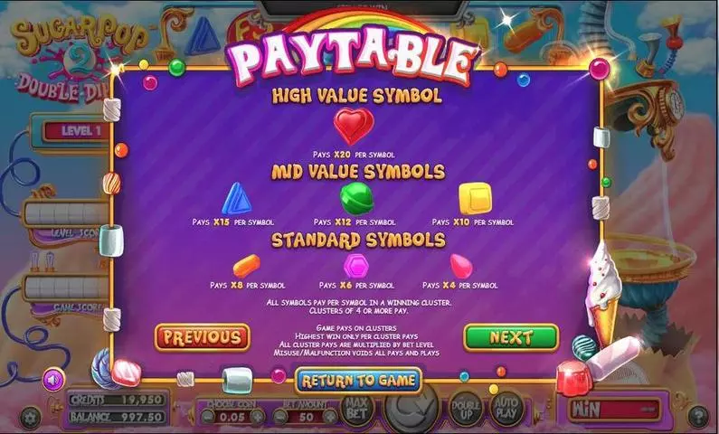 Paytable - Sugar Pop 2: Double Dipped BetSoft Cluster Pays Slots3 TM