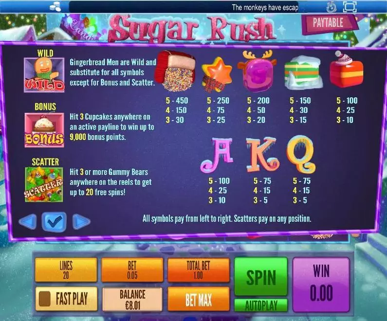 Info and Rules - Sugar Rush Winter Topgame Bonus Round 