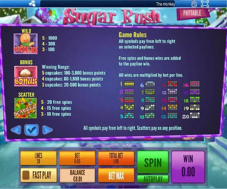 Info and Rules - Sugar Rush Winter Topgame Bonus Round 