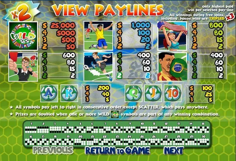 Info and Rules - SUper Soccer Slots WGS Technology Bonus Round 