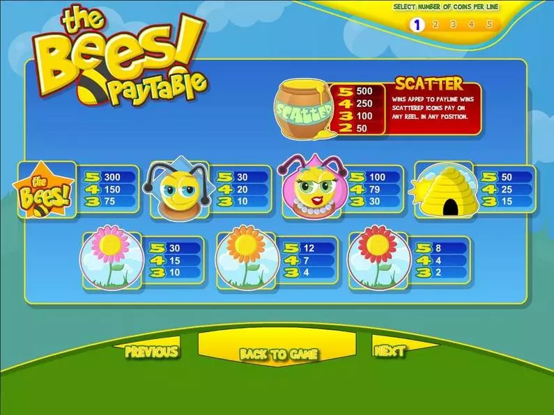 Info and Rules - The Bees BetSoft Bonus Round Slots3 TM