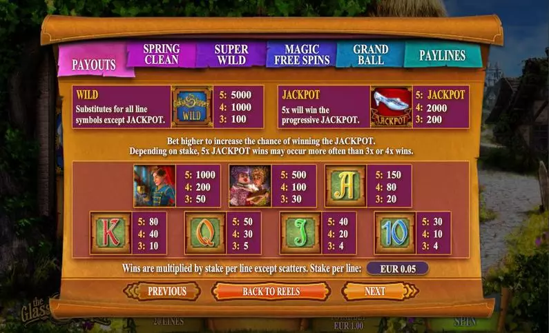 Info and Rules - The Glass Slipper Ash Gaming Bonus Round 