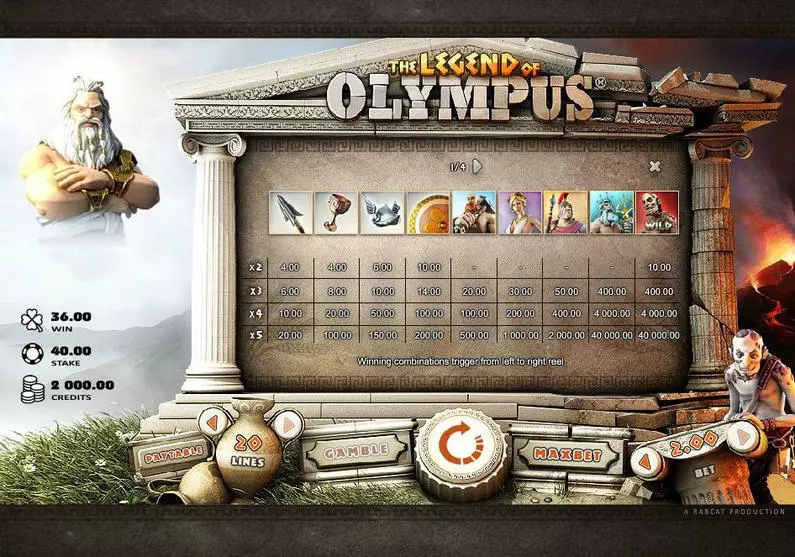 Info and Rules - The Legend of Olympus Microgaming Bonus Round 