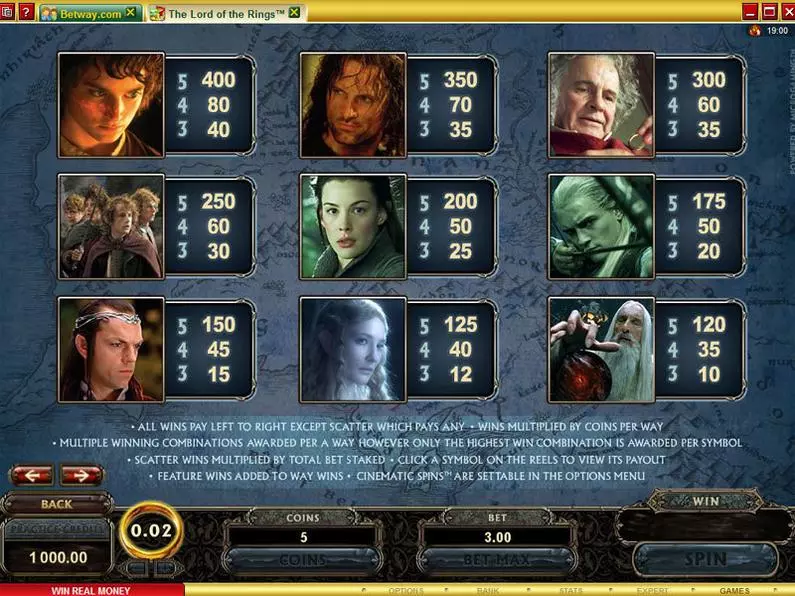 Info and Rules - The Lord of the Rings Microgaming Video 