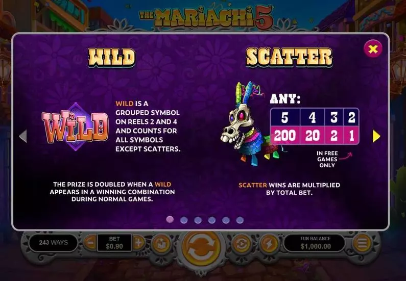 Info and Rules - The Mariachi 5 RTG All Ways Pays 