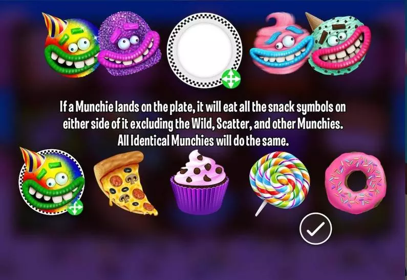 Info and Rules - The Munchies Genesis Fixed Lines 