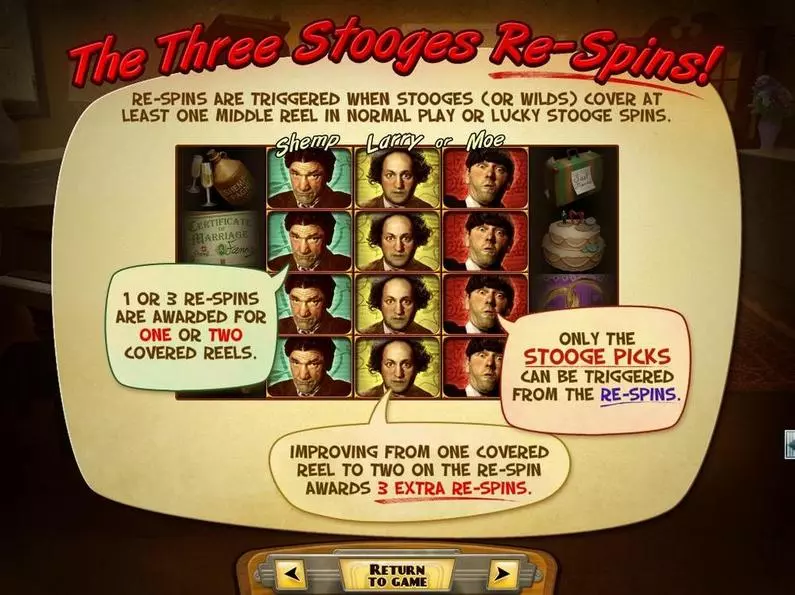 Info and Rules - The Three Stooges Brideless Groom RTG Bonus Round 