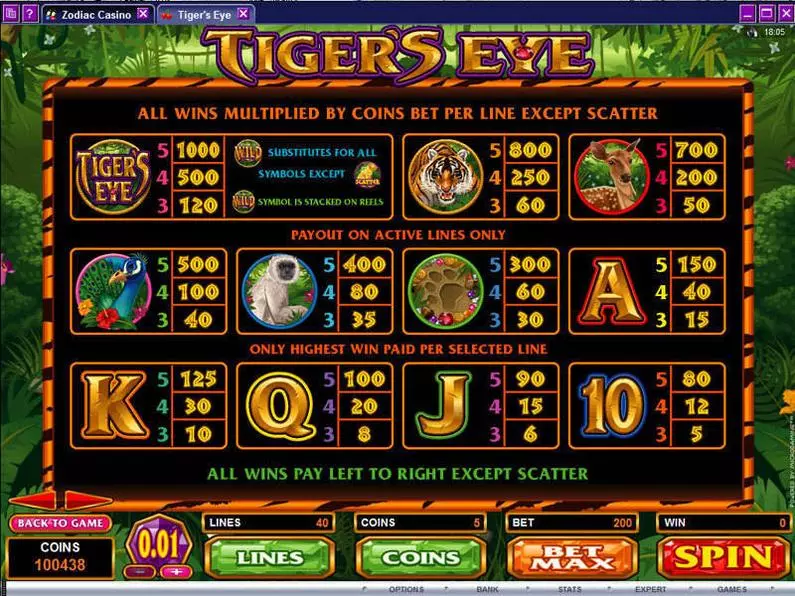 Info and Rules - Tiger's Eye Microgaming Coin Based 