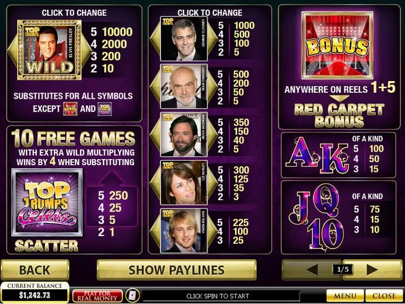 Info and Rules - Top Trumps Celebs PlayTech Video 