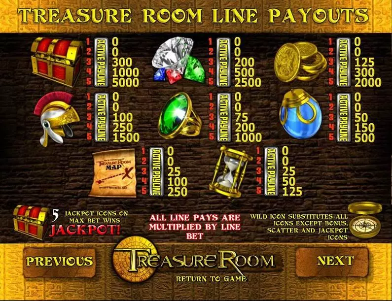 Paytable - Treasure Room BetSoft  ToGo TM