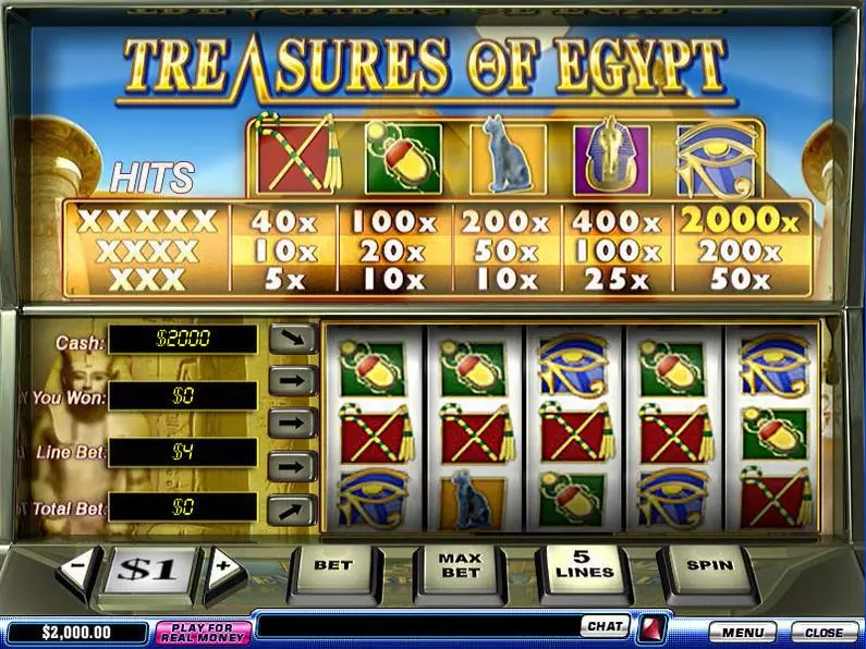 Main Screen Reels - Treasures of Egypt PlayTech  