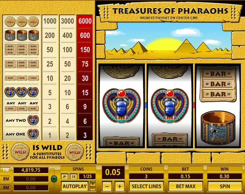 Main Screen Reels - Treasures of Pharaohs 1 Line Topgame Classic 