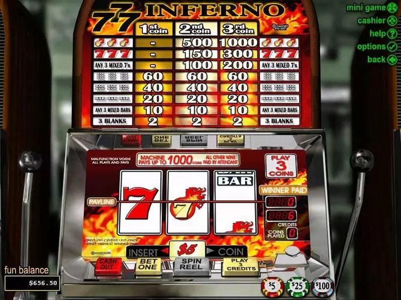 Main Screen Reels - Triple 7 Inferno RTG Coin Based 