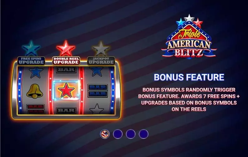 Introduction Screen - Triple American Blitz Wizard Gaming  