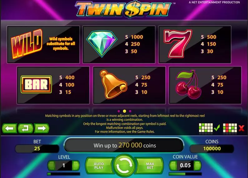 Info and Rules - Twin Spin NetEnt 243 Ways 