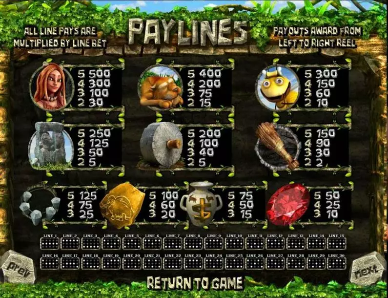 Paytable - Two Million BC BetSoft  Slots3 TM