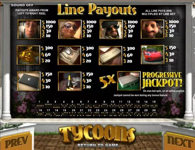 Paytable - Tycoons BetSoft  ToGo TM