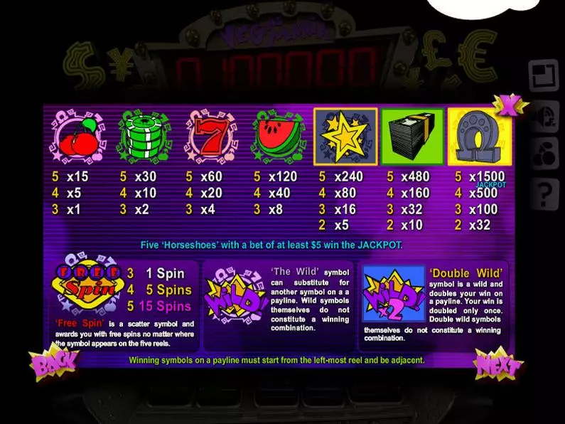 Info and Rules - Vegas Mania Slotland Software Video 