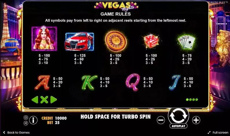 Paytable - Vegas Nights Pragmatic Play  