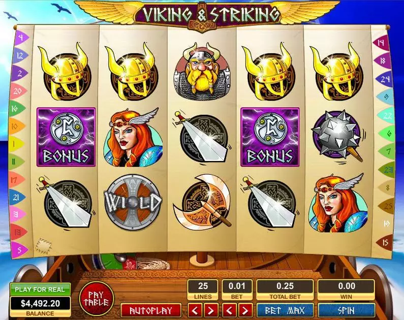 Main Screen Reels - Viking and Striking Topgame Video 
