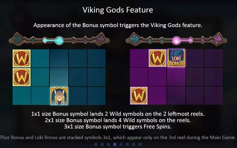 Bonus 2 - Viking Gods: Thor and Loki Playson Fixed Lines 