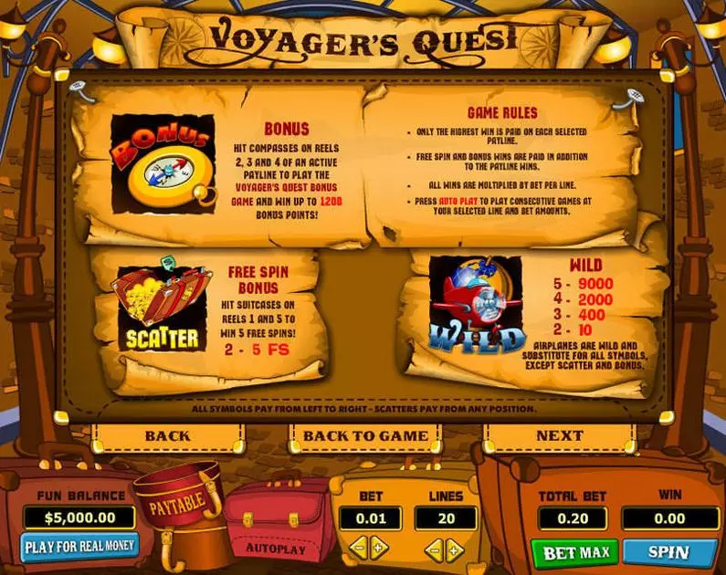 Info and Rules - Voyager's Quest Topgame Video 