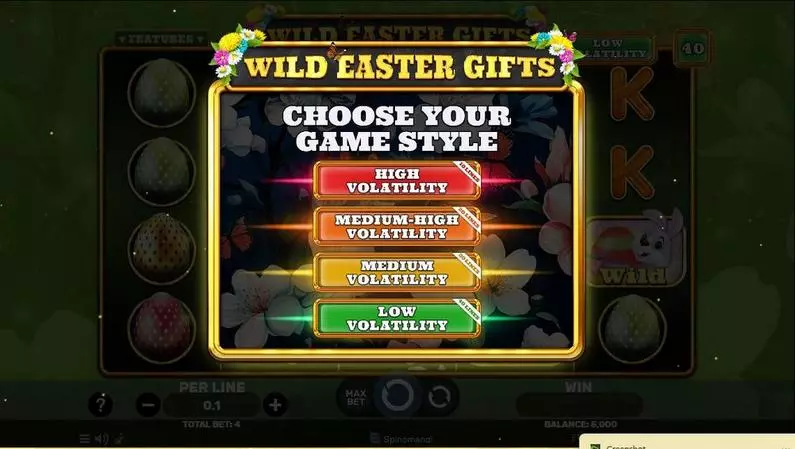 Introduction Screen - Wild Easter Gifts Spinomenal Change Volatility and Lines 