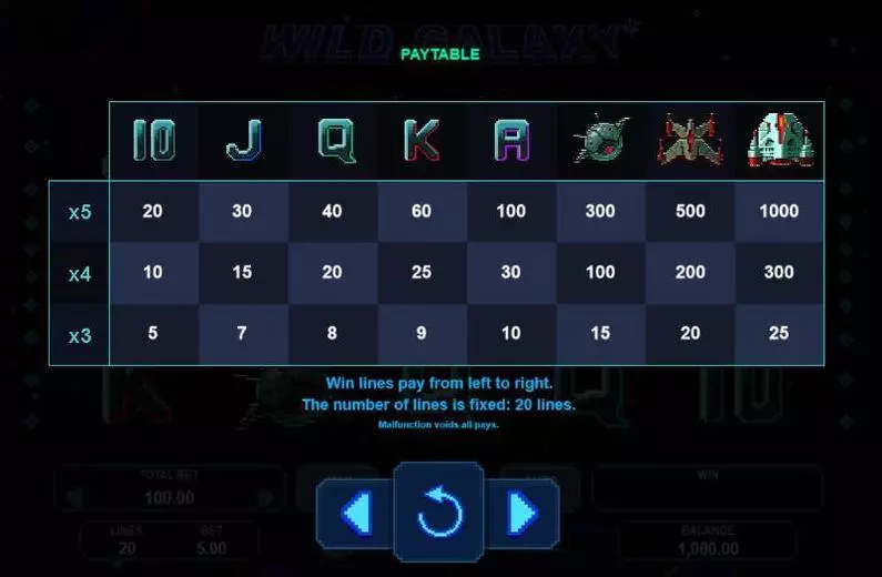 Info and Rules - Wild Galaxy Booongo Cascading Reels 