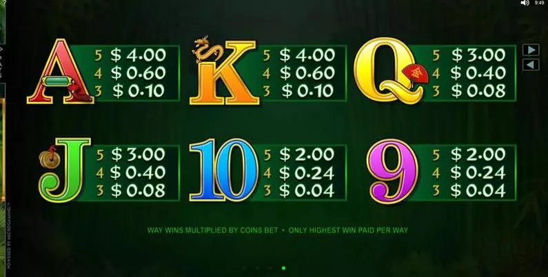 Info and Rules - Wild Orient Microgaming 243 Ways 