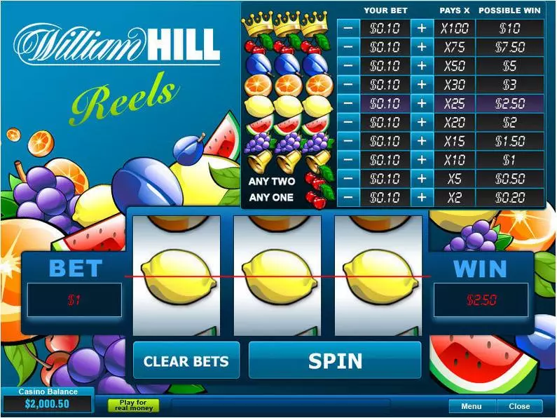 Main Screen Reels - William Hill Reels PlayTech Fixed Odds 