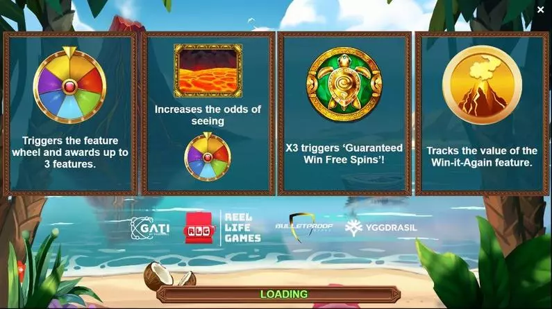 Info and Rules - Winfall in Paradise Reel Life Games Fixed Lines 