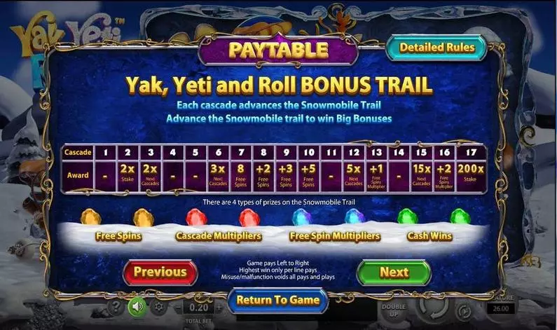 Paytable - Yak, Yeti & Roll BetSoft Fixed Lines Slots3 TM